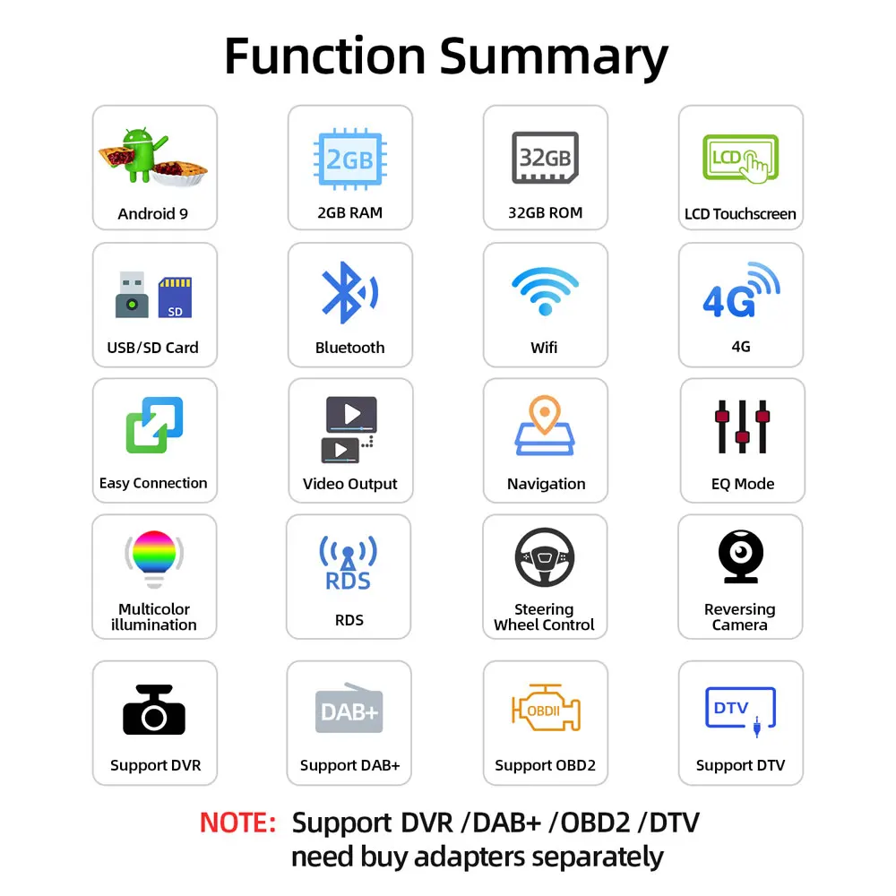 Discount Bosion Android 9.0 Octa Core car DVD GPS Fit KIA PICANTO MORNING 2017 2018 2019 Car Player Navigation GPS Radio 1