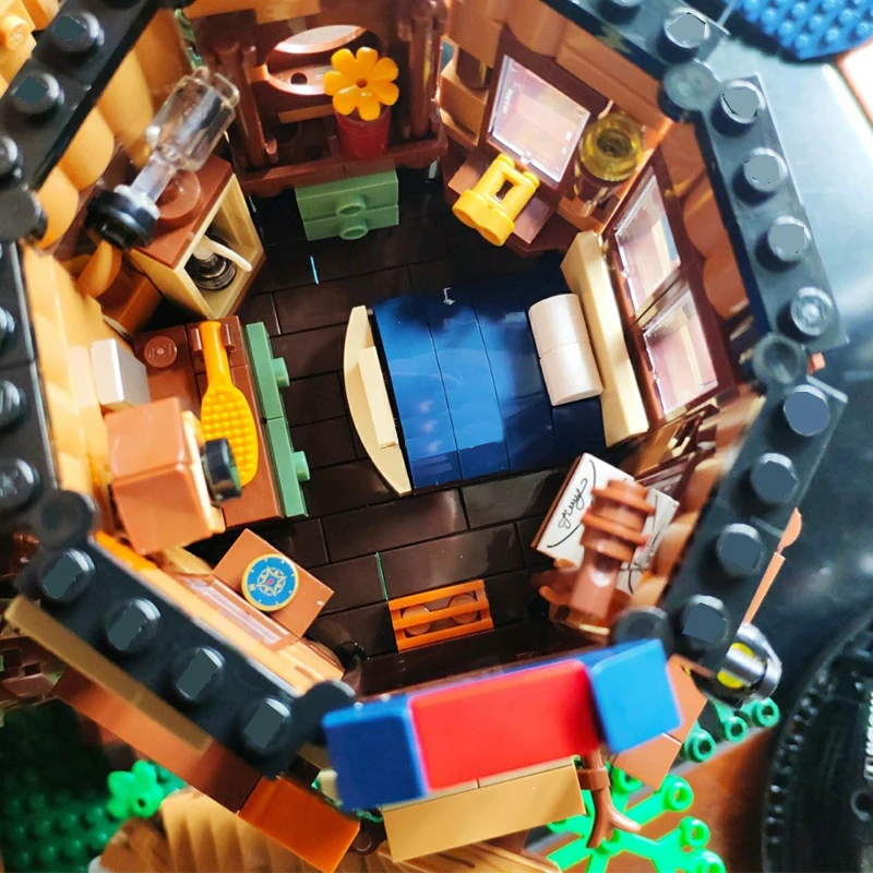 Model Building