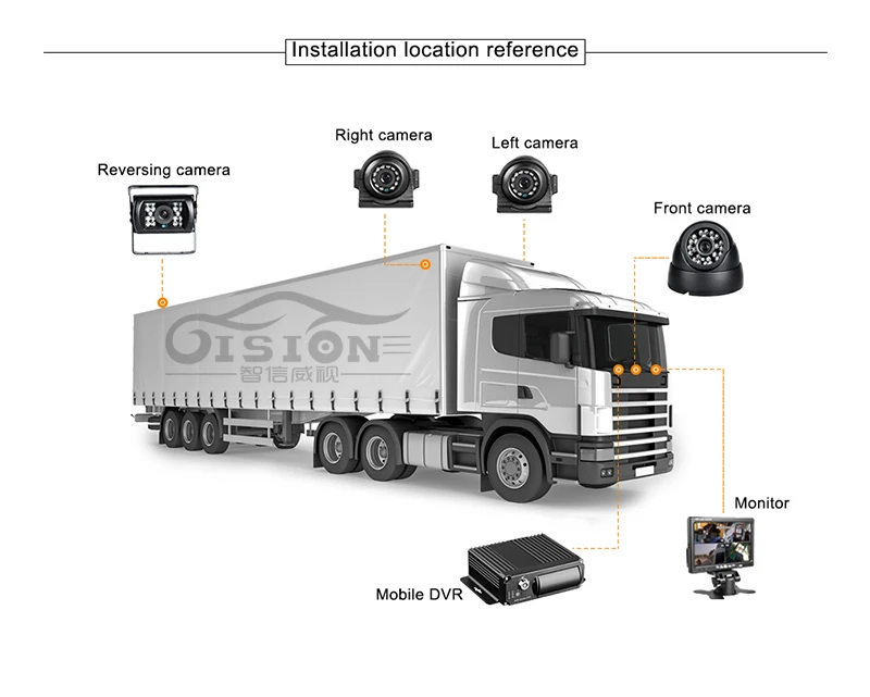 describe-X1-monitor_10