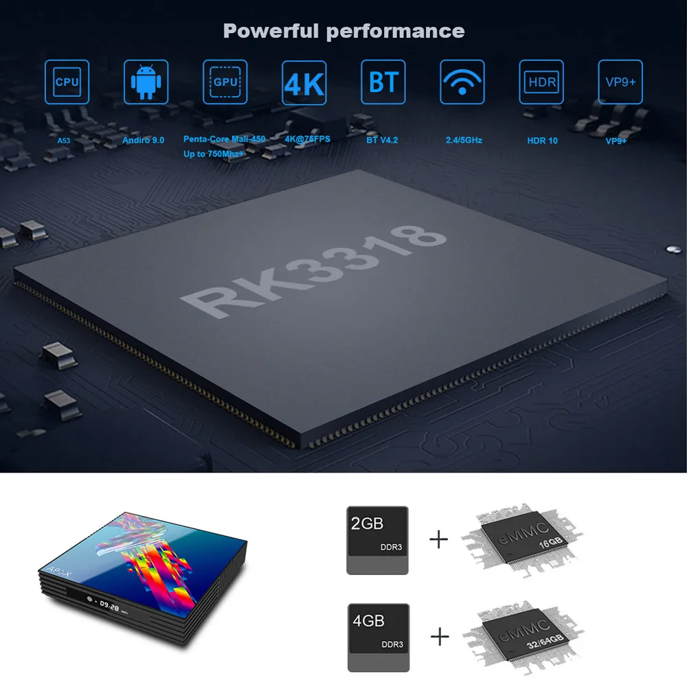A95X R3 Android 9 0 Smart tv Box 4 ГБ 32 ГБ/64 Гб медиаплеер RK3318 четырехъядерный UHD 4K VP9 H.265 2 4G/5G WiFi