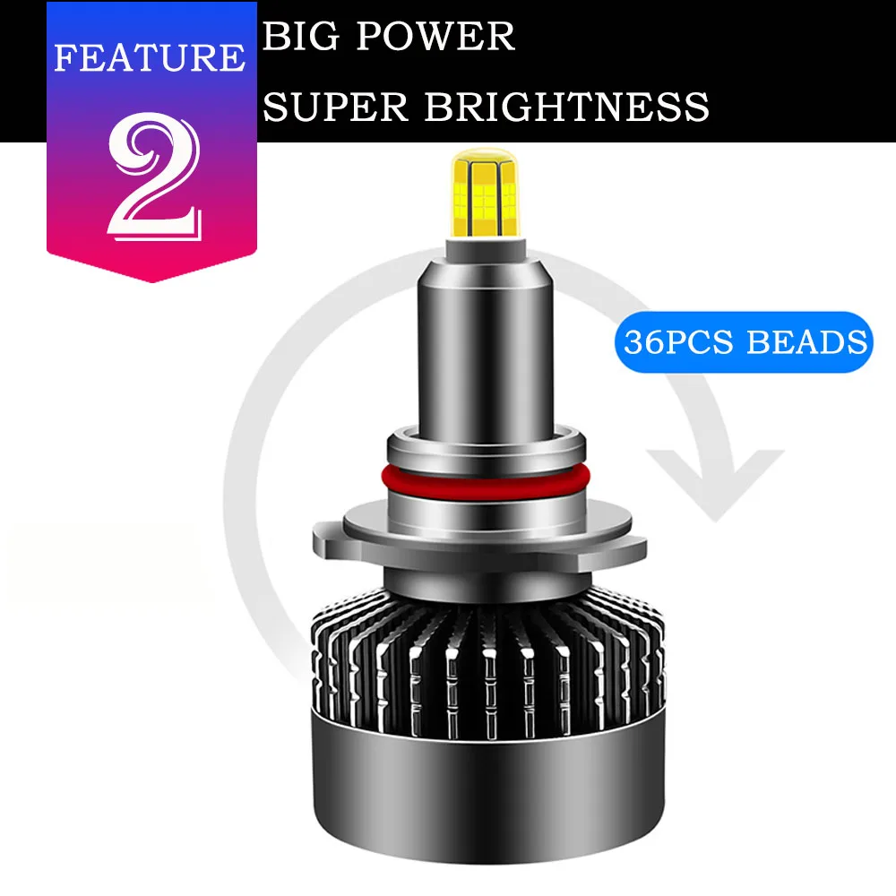 Светодиодные фары SMETANA L3 6 боковых фар H7 Canbus H1 H8 H9 H11 9005 9006 9012 мощная светодиодная