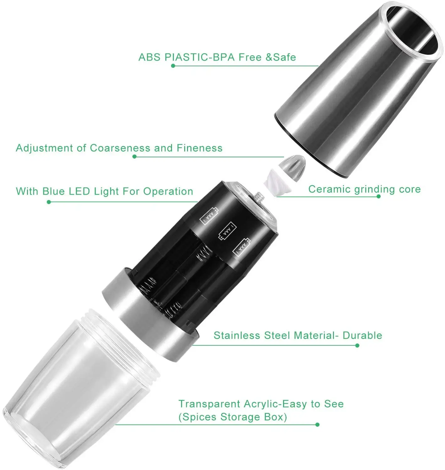 Электрическая мельница для перца или солонка для специй, высокомощный шейкер, Гравитационный контроль, питание от батареи, светодиодный светильник с синим регулируемым