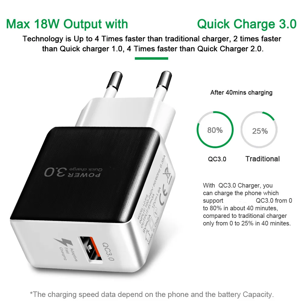 18 Вт Быстрая зарядка 3,0 настенный USB адаптер для быстрой зарядки для iPhone 11 Pro Max EU/US зарядное устройство для мобильного телефона huawei mate 30 Pro