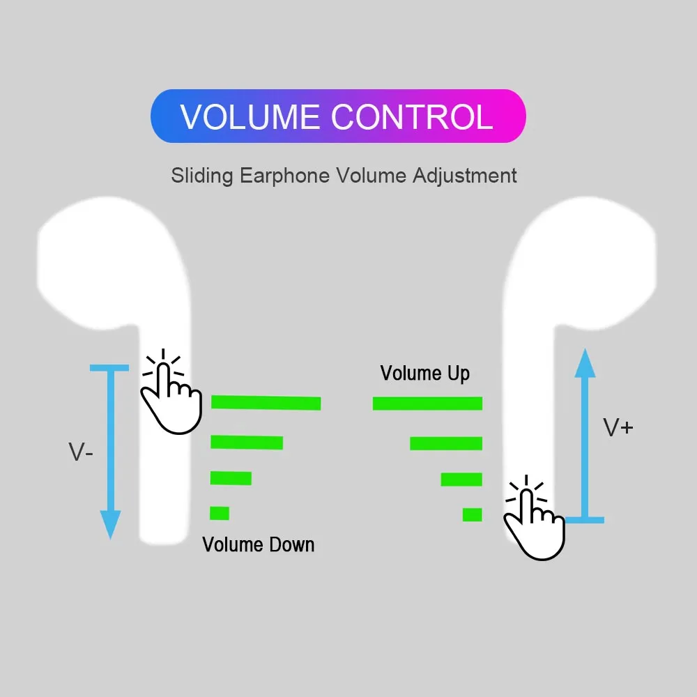 i90000 MAX TWS Support the latest ios13 system1:1 Smart Sensor Wireless 8D Super Bass Bluetooth 5.0 Earphone PK i19000 i10000 i90000 MAX TWS Support the latest ios13 system1:1 Smart Sensor Wireless 8D Super Bass Bluetooth 5.0 Earphone PK i19000 i10000