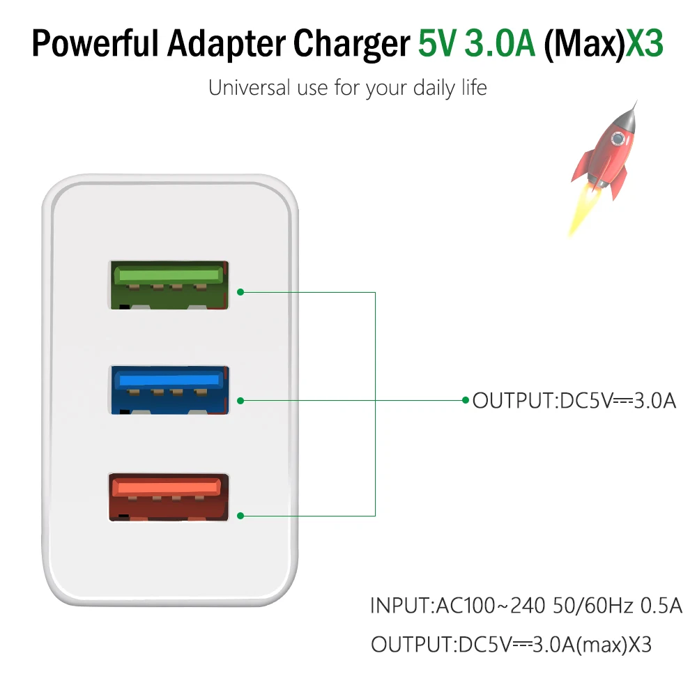 3 порта USB зарядное устройство для путешествий Быстрая зарядка 3U EU штекер Адаптер для samsung Xiaomi huawei зарядное устройство для мобильного телефона Iphone 11 XR 8 7