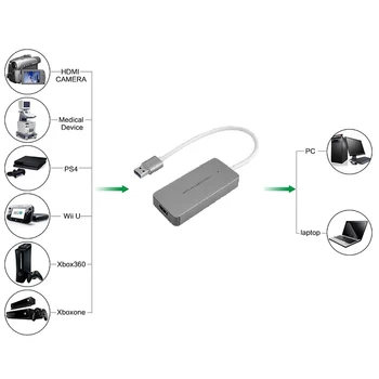 

Universal Home Video Card Adapter Live Streaming UVC Broadcast Game Recorder High Speed USB 3.0 For Computer HD 1080P