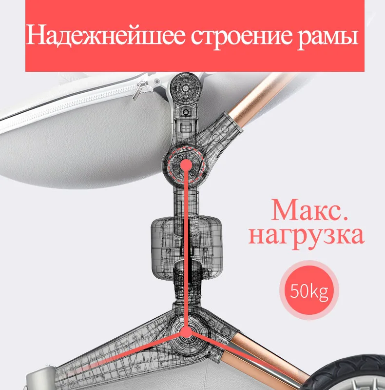 Горячая Распродажа, детская коляска, может сидеть, складная, высокая, пейзаж, легкая, складная, легкая, детская коляска