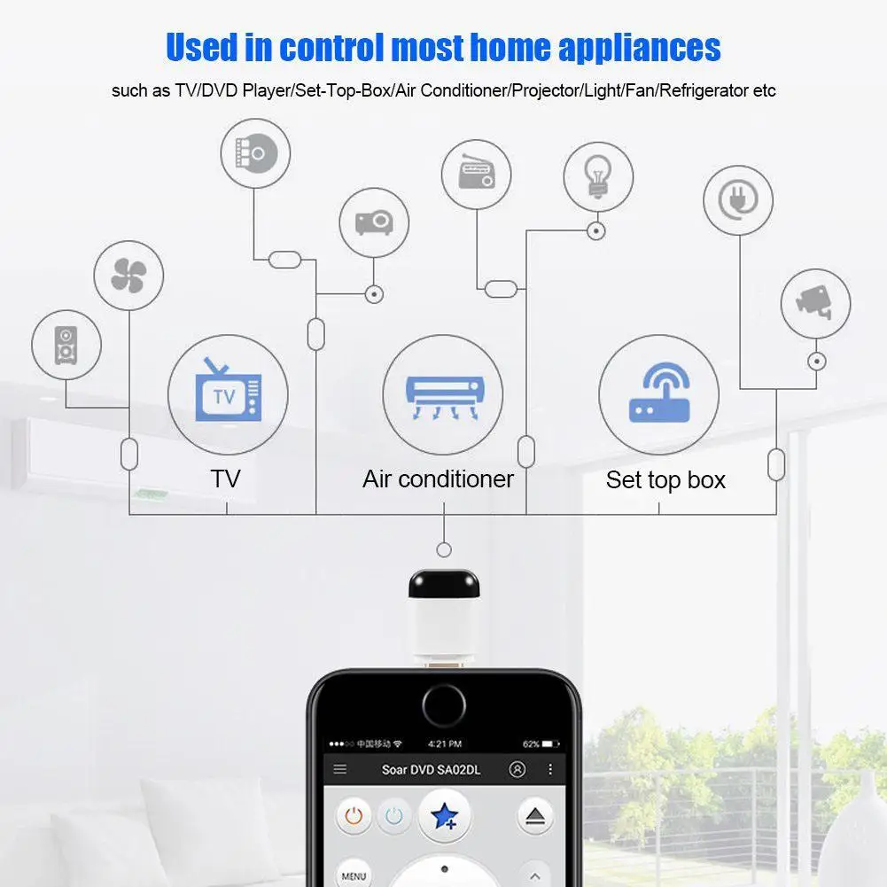MeterMall тип-c смартфон дистанционное управление Android мобильный телефон инфракрасный передатчик для тв кондиционер вентилятор