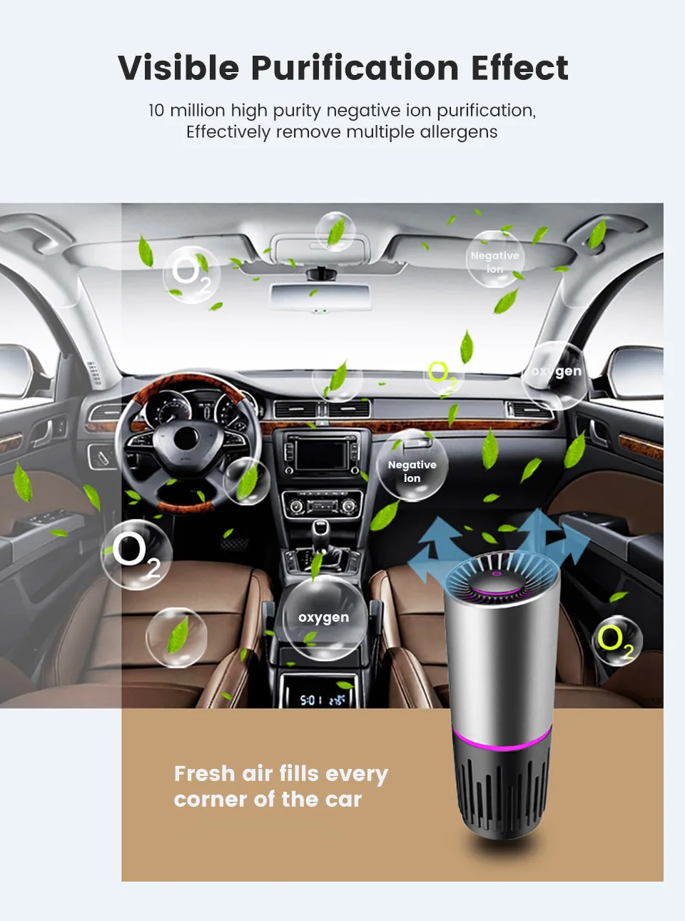 AOSHIKE 1PCS Car Air Purifier 12V Negative Lons Air Cleaner Lonizer Air Freshener Auto Mist Maker Pm 2.5 Eliminator Cup