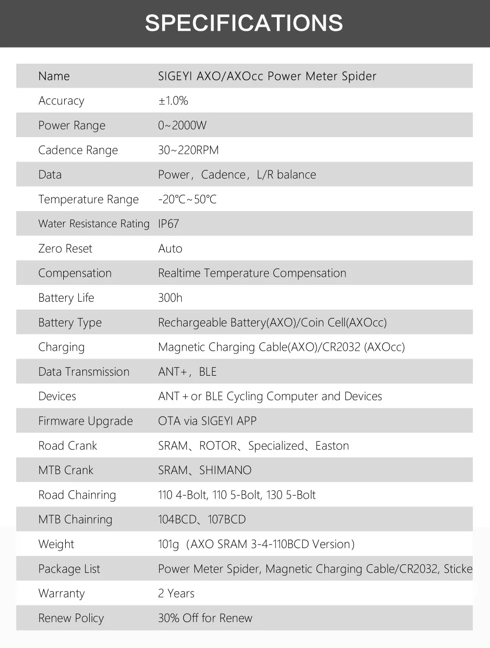 ABUIABACGAAg8OOx9wUospfrwQEw0A841hQ