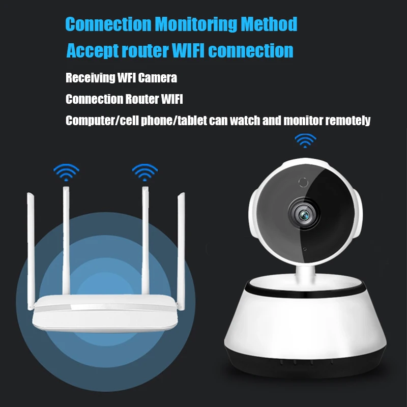 Hot Home Security IP Camera Wireless Smart WiFi Camera WI-FI Audio Record Monitoring Baby Monitor HD Mini CCTV Camera