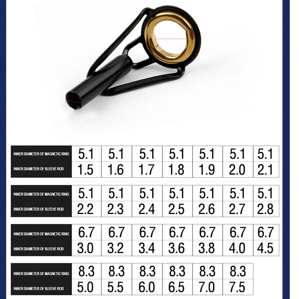 Fishing Rod Guide Repair Kit Stainless Steel Fishing Top Rod Guide Ring DIY 1.5mm/1.6mm/1.7mm/1.8mm Tackle Accessories
