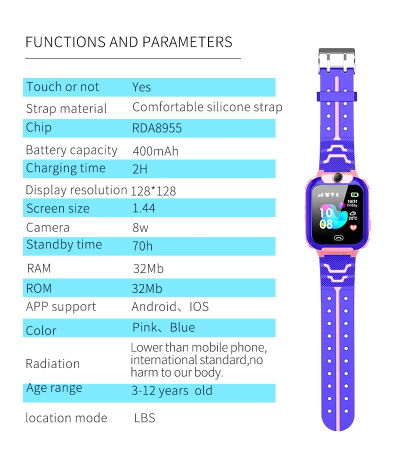 Q12B Детские Смарт-часы телефон водонепроницаемый LBS Smartwatch дети позиционирование вызов 2G SIM карта удаленный локатор часы для мальчиков и девочек