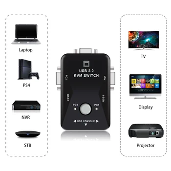 

2-In-1-Out 2 Port USB 2.0 KVM Switch Switcher 1920*1440 VGA SVGA Switch Splitter Box for Keyboard Mouse Monitor Adapter