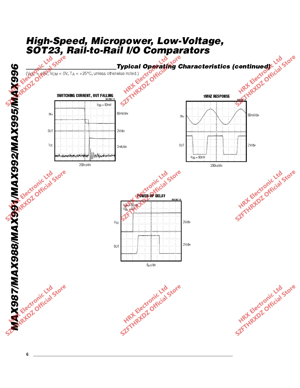 MAX987EUK+ T ABZB SOT23-5 MAX987EUK-T ABZB+ SOT-23-5 MAX987EUK аналоговый компаратор 2500 шт./катушка