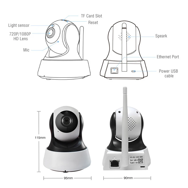 1080P FULL HD ip камера, Wi-Fi, крытая, беспроводная, Мини ИК, ночное видение, микро камера, домашняя, безопасность, наблюдение, детский монитор, камера 7