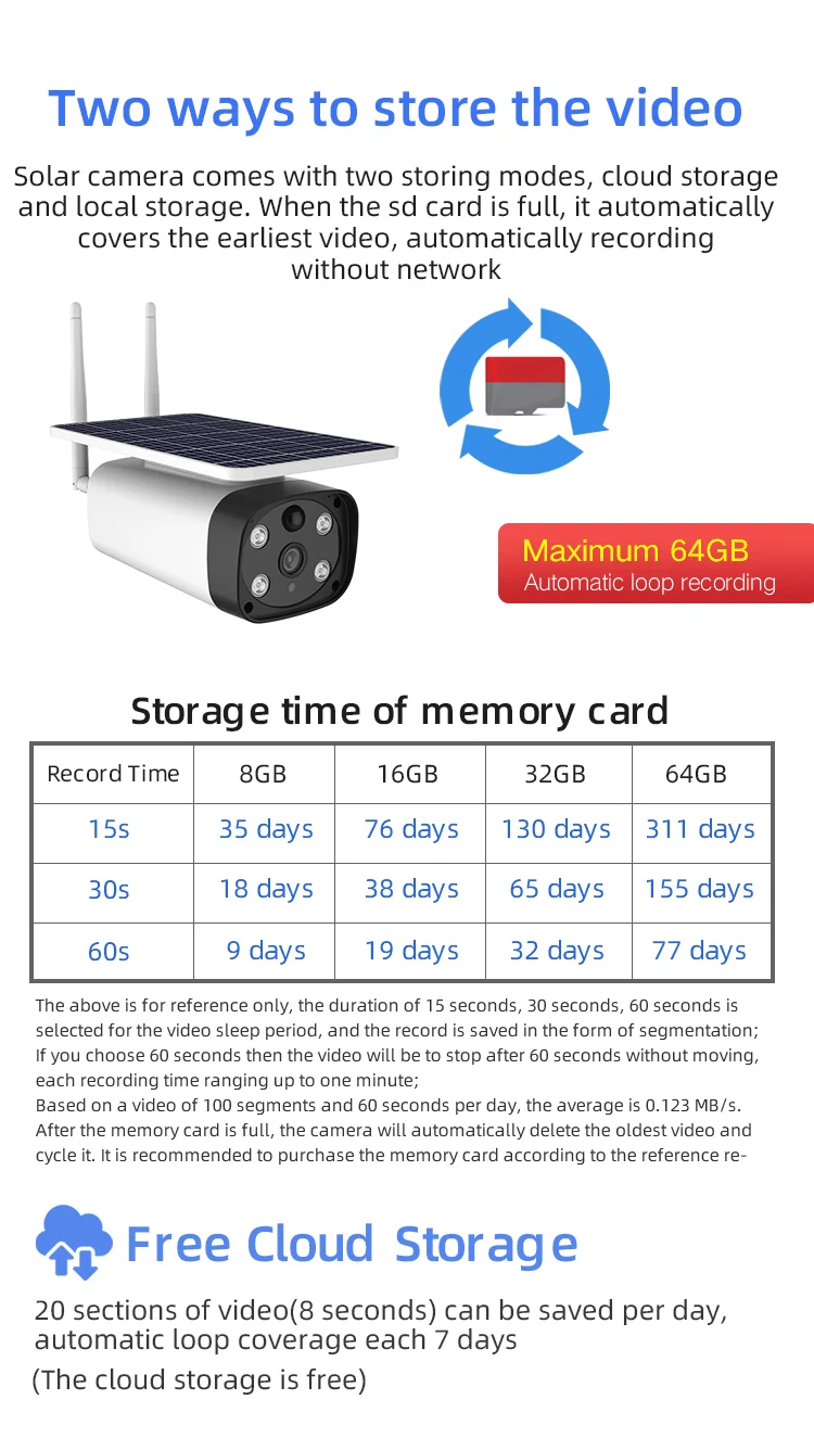 Y8-SL-4G英文详情_10