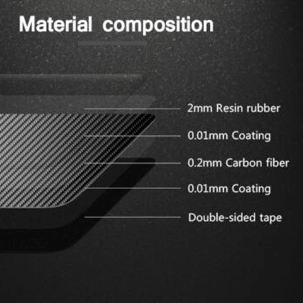

Rear Air Vent Trim Waterproof For BMW 5 Series E60 2005-2010 Set Parts