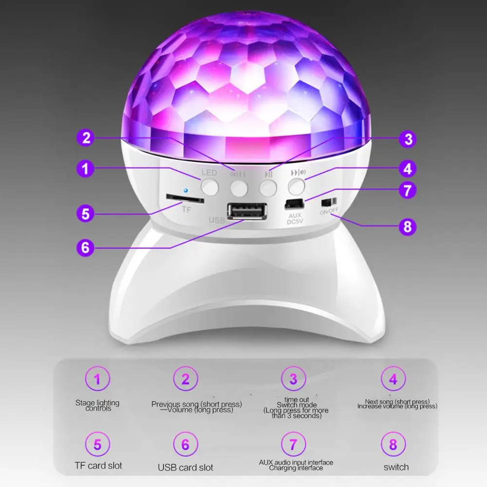 Сценический светильник USB/TF/AUX Bluetooth динамик DJ клуб праздник светильник ing стробоскоп светильник фантастическое вращение на 360 ° хрустальный магический шар