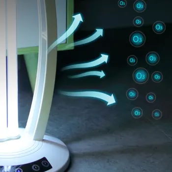 

Household Ultraviolet Germicidal Lamp Kindergarten UV Disinfection lamp Sterilizer Remove Acarid For Hotel Home Travel Disinfect