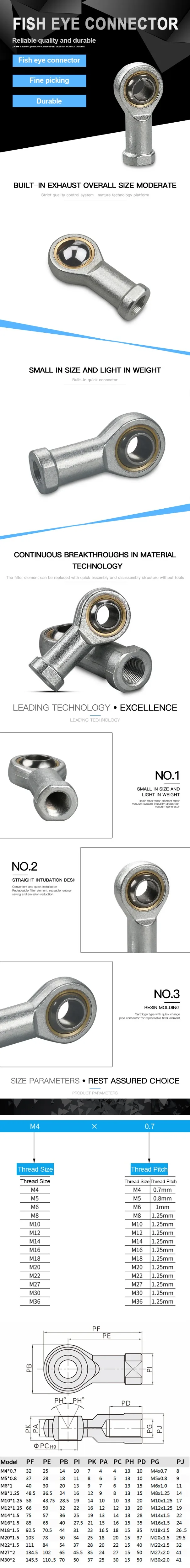 鱼眼接头详情英文版