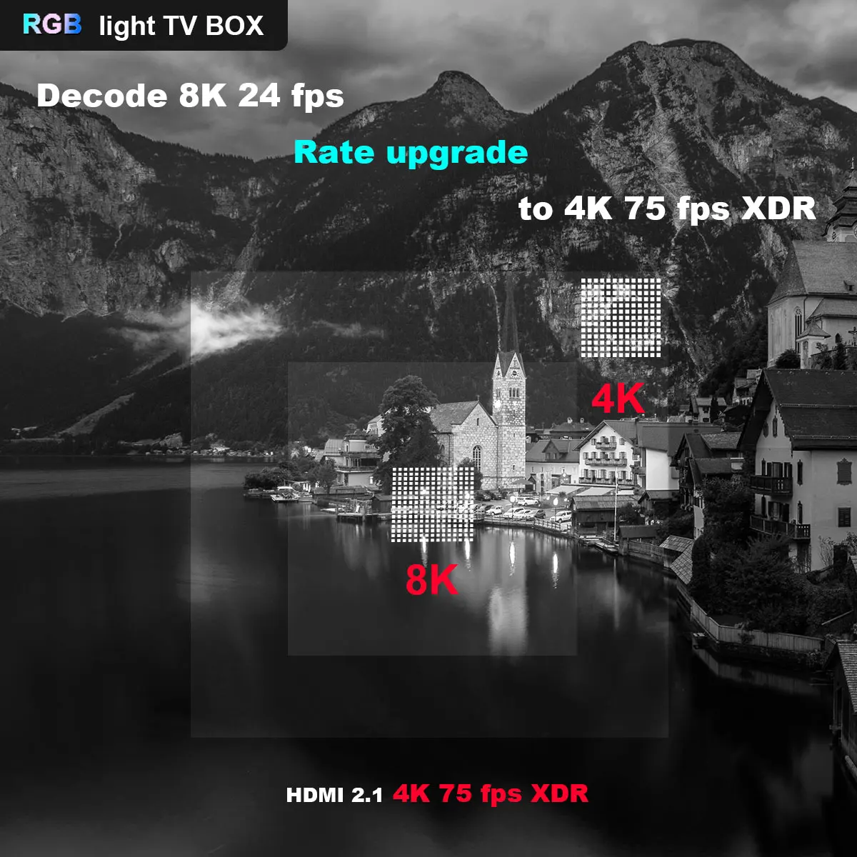 A95X F3 Air tv Box S905X3 4 Гб ОЗУ 64 Гб ПЗУ 5G wifi bluetooth 4,0 Android 9,0 4K 8K tv Box с RGB светильник медиаплеер Netflix