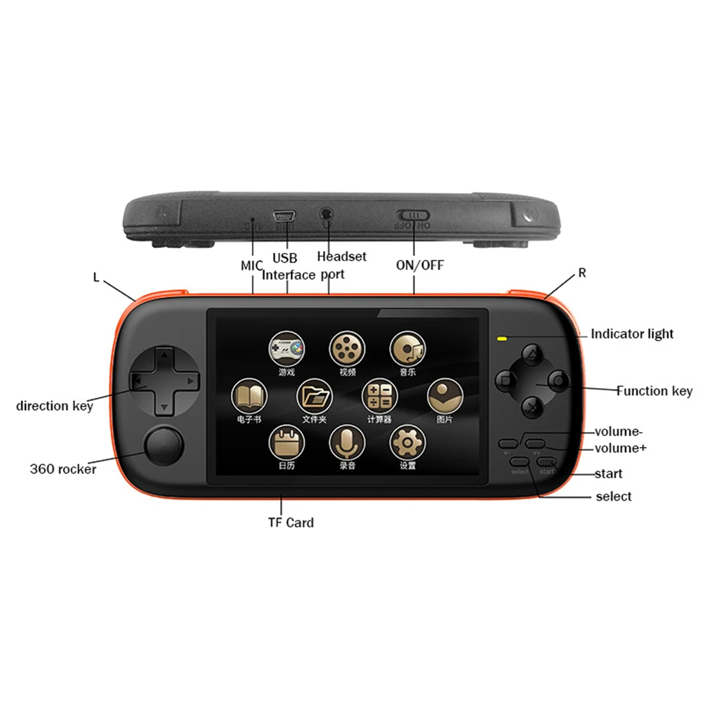 Портативная игровая консоль Powkiddy J6 4 3 дюйма IPS дисплей Карманная мини MP5 2000