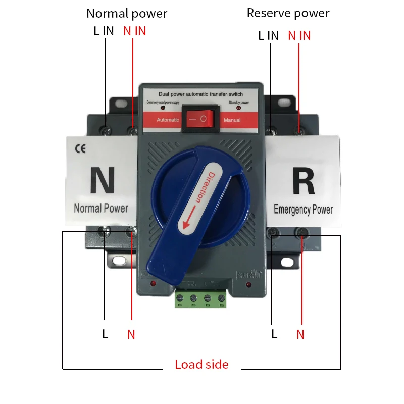 automático ats frequência avaliado 50 60 hz