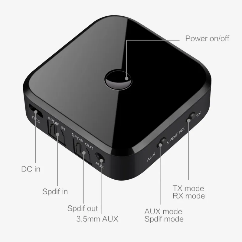 Bluetooth 5,0 передатчик приемник беспроводной аудио адаптер 3,5 мм AUX/SPDIF для ТВ ПК Bluetooth передатчик приемник