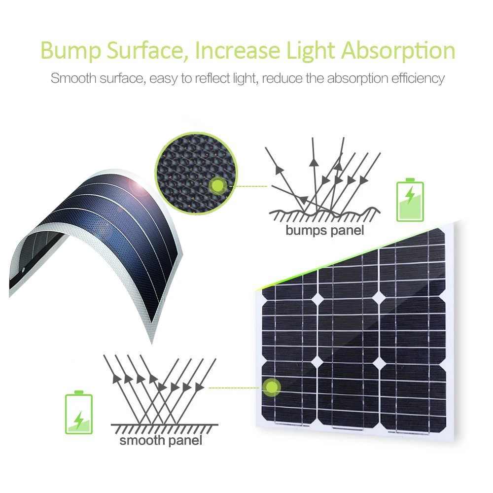 Película Fina Painel Solar Carregador Flexível Placa Zonnepaneel Faça Você Mesmo Viagem Portátil Acampamento Pilha Bateria Ouro - Image 4