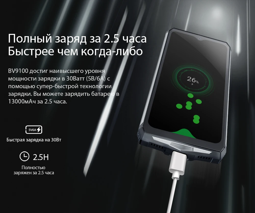 Blackview BV9100 водонепроницаемый прочный смартфон 13000 мАч 4 Гб+ 64 Гб открытый мобильный телефон Android 9,0 Helio P35 4G мобильный телефон