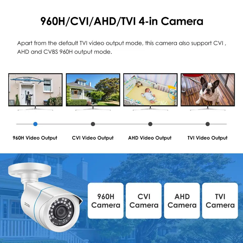 ZOSI 1080P TVI AHD CCTV Водонепроницаемая камера видеонаблюдения для дома аналоговая