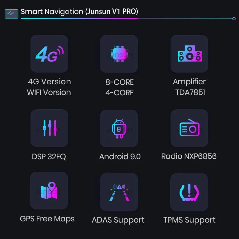 Junsun V1 pro 2G + 128G Android 10 для Mercedes ML W164 GL GL320 ML350 ML500 X164 GL350 GL450 2005 2012 автомобильное радио