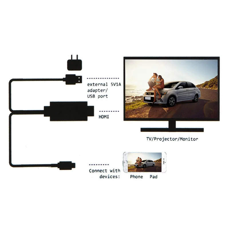 USB 3,0-HDMI 4K Кабель-адаптер HD 1080P HD tv AV tv Кабель-адаптер HDMI для MacBook samsung Galaxy S9/S8/Note 9 huawei
