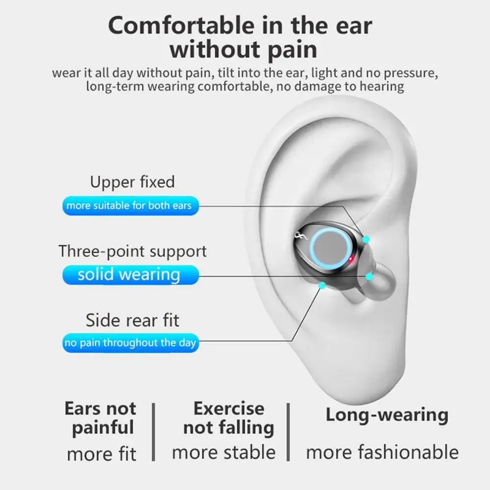 TWS Wireless Earphone Earbud Bluetooth 5 0 IPX6 Waterproof Headset Headphone Led Display Fingerprint Touch Hd Hifi Stereo Sport