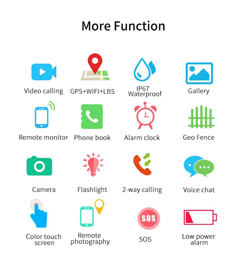 Smart Watch Kids 4G gps WIFI Tracking Video Call Waterproof Thermometer SmartWatch Tracker Boy Girl Student Phone Clock LT25