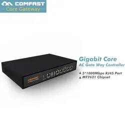 Comfast CF-AC100 Gigabit AC аутентификации шлюз маршрутизации MT7621 880 МГц Multi WAN баланс нагрузки Core шлюз проект wifi маршрутизатор