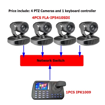 

10X Zoom RTMP RTSP Onvif IP PTZ Camera for Teletraining Medical Live Streaming and 5inch LCD Display LAN Keyboard Controller