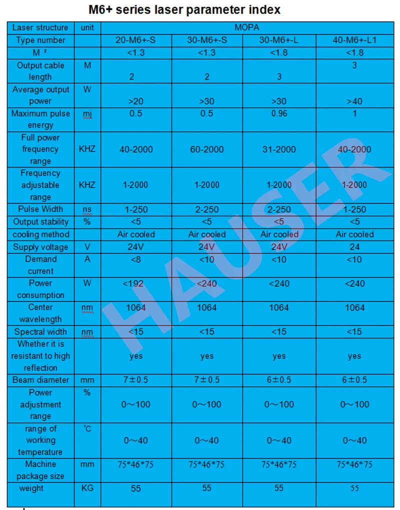 SKL75T6SKBTH]CLN5AZZA55