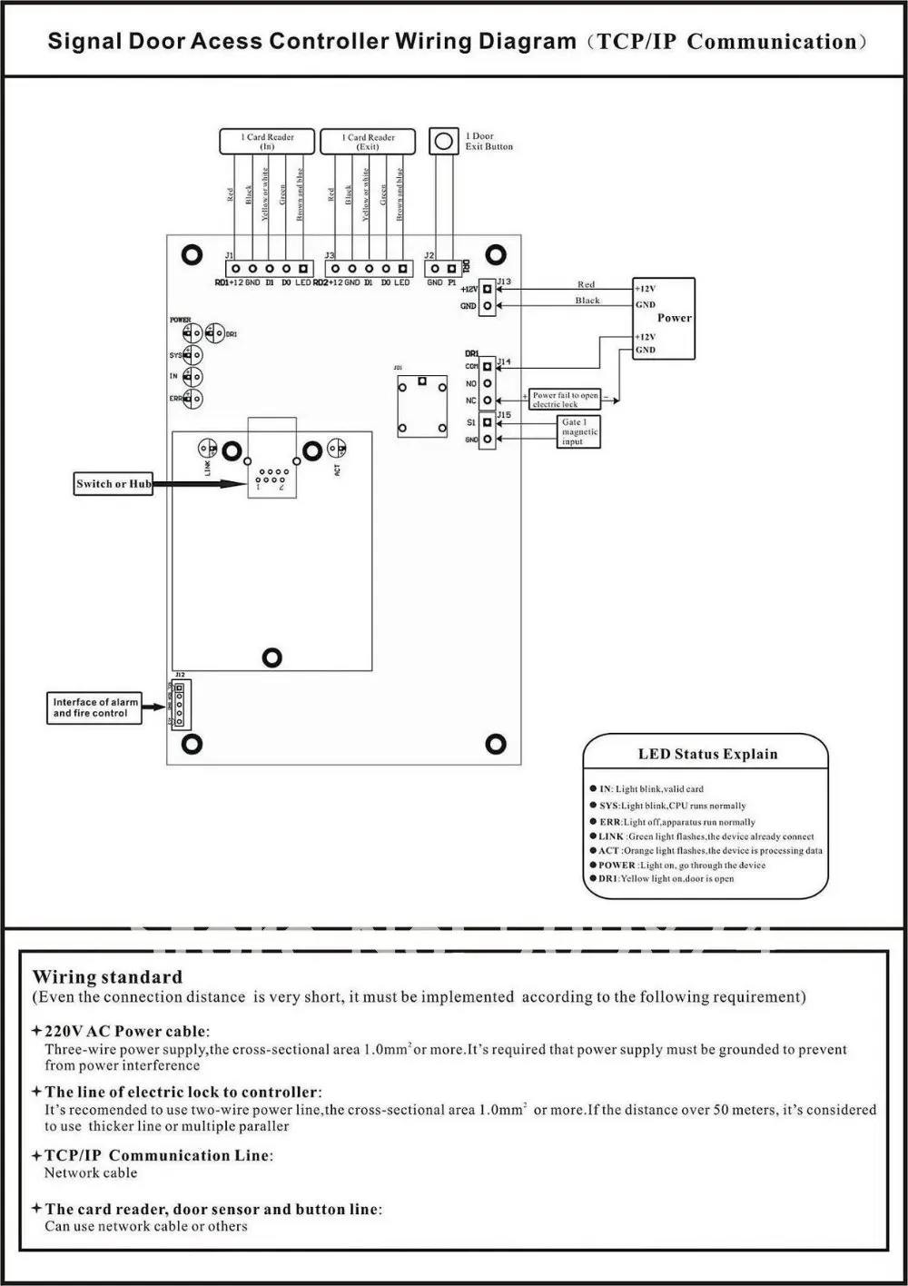 蓝板英文接线图1
