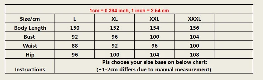 size