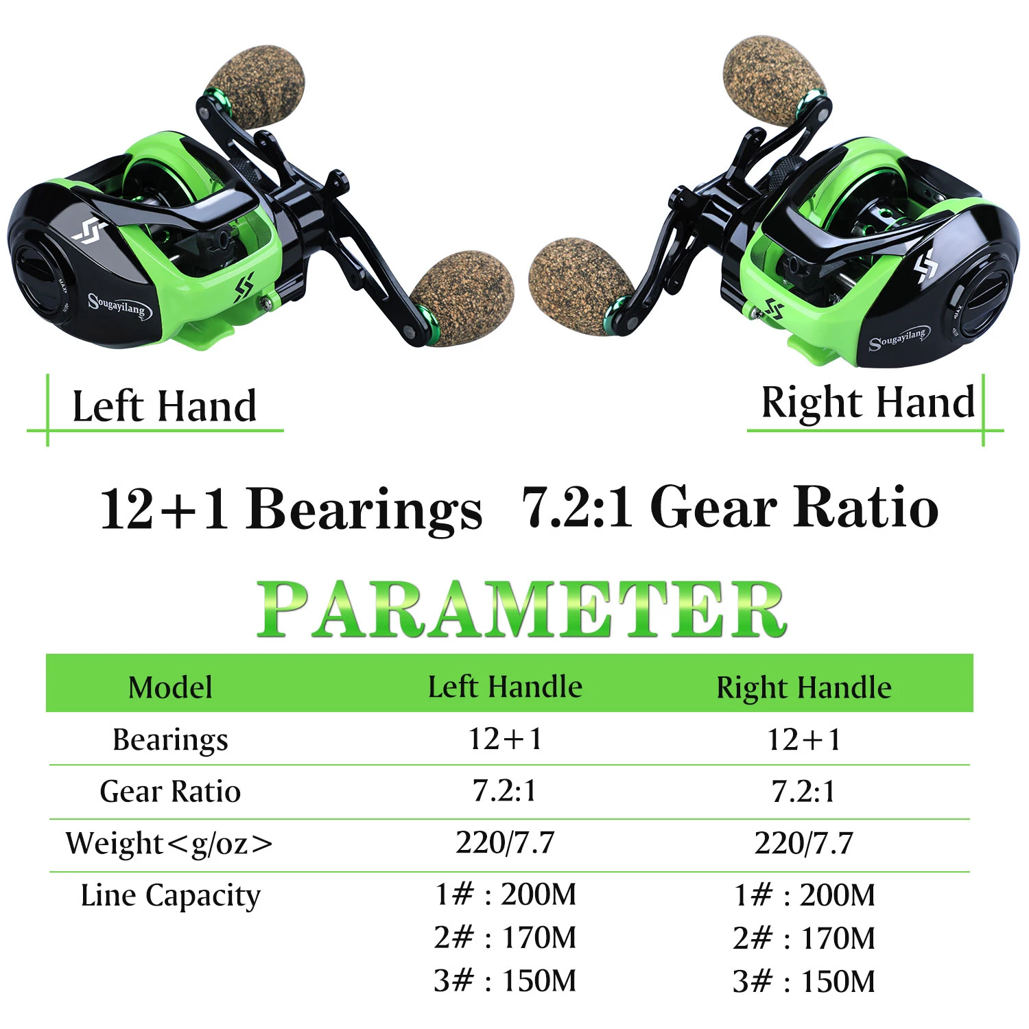 Sougayilang 7.2:1 High Speed Baitcasting Reel Casting Fishing Reel Max Drag Power 14lb Carp Fishing Saltwater Fishing Tackle