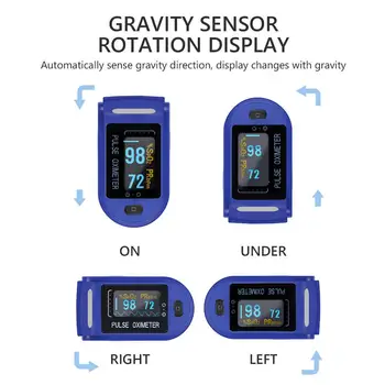 

Finger Pulse Oximeter With Case Fingertip Oximetro de pulso de dedo LED Pulse Oximeters Saturator Health Monitors