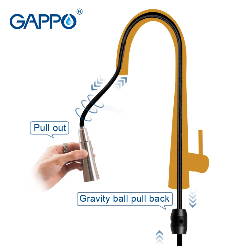  GAPPO Smart Sensor Kitchen Faucets pull out Touch Control Stainless Steel Kitchen Mixer Touch Fauce - 4000237939688