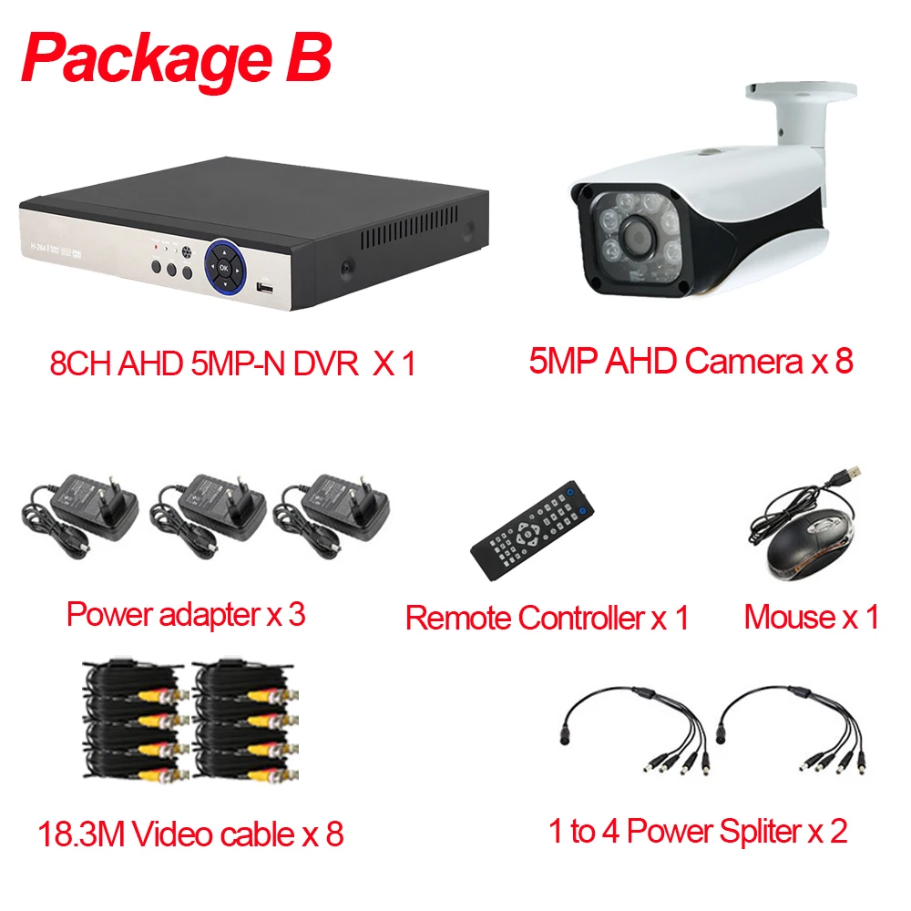 Packageb-2