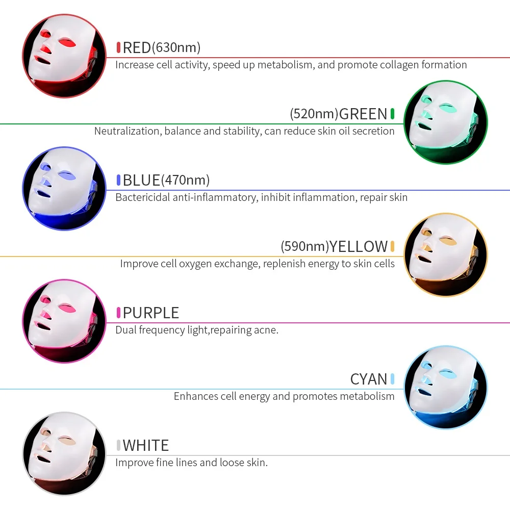 NewForeverlily, 7 цветов, светодиодная терапевтическая маска, светильник, маска для лица, терапия, фотонная светодиодная маска для лица, уход за кожей, светодиодная маска, терапия