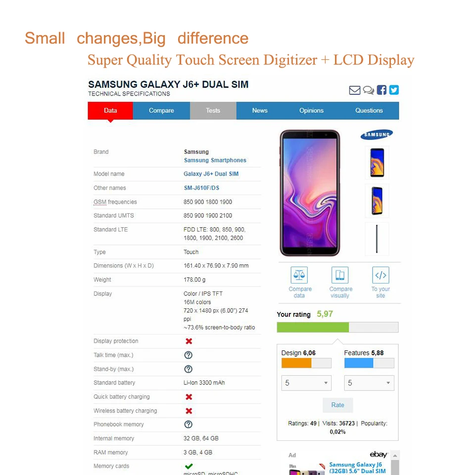 Для samsung Galaxy J4+ J4 Plus J415 J415F J410 J6 Prime J6 плюс J610 ЖК-дисплей Дисплей сенсорный датчик экрана в сборе