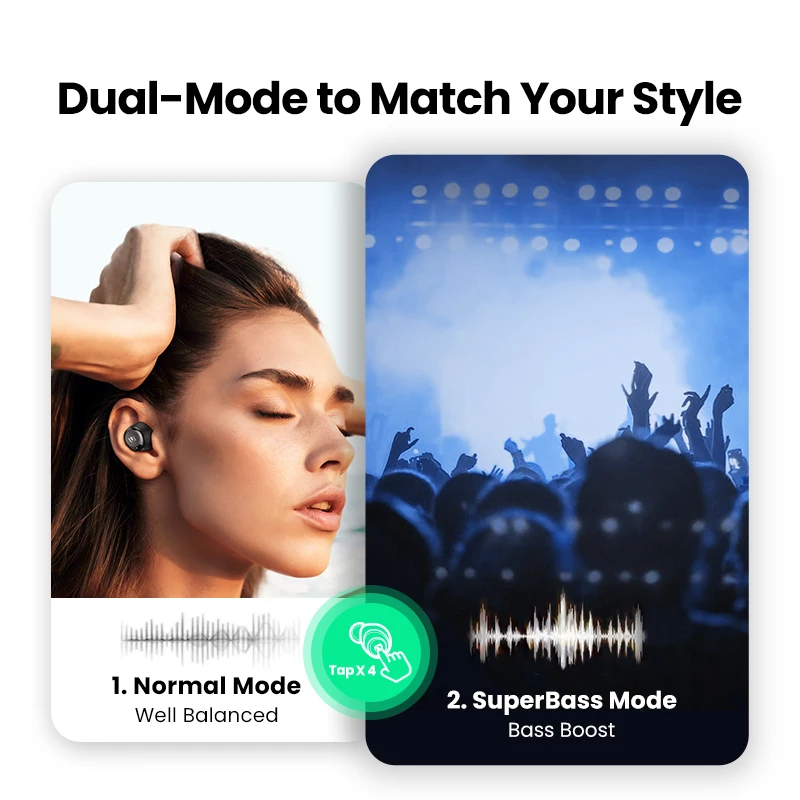 UGREEN TWS Wireless Bluetooth 5.0 Earphones Qualcomm aptX True Wireless Stereo Earbuds 27H Playtime USB-C Charging