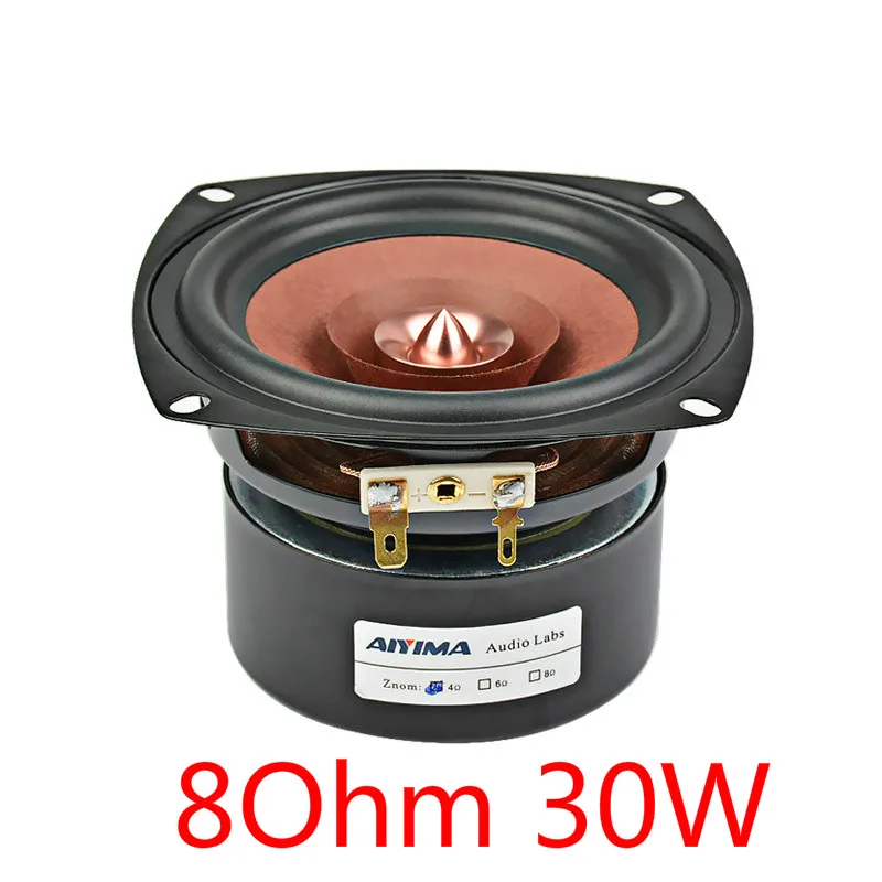 Slide image undefined