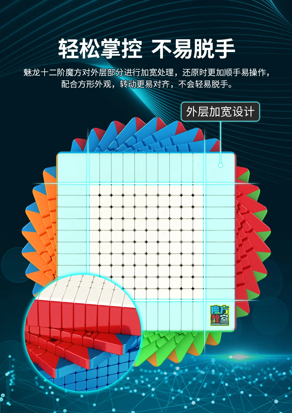 Mofangjiaoshi Meilong 12*12 Cubing классная кубик без наклеек Головоломка Куб подарок идея для